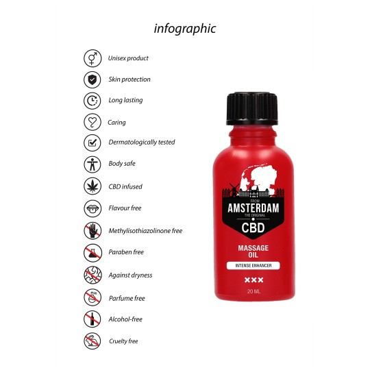 THE ORIGINAL CBD FROM AMSTERDAM - INTENSE MASSAGE OIL