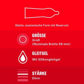 BOÎTE DE 10 PRÉSERVATIFS ÜBERRASCH' MICH