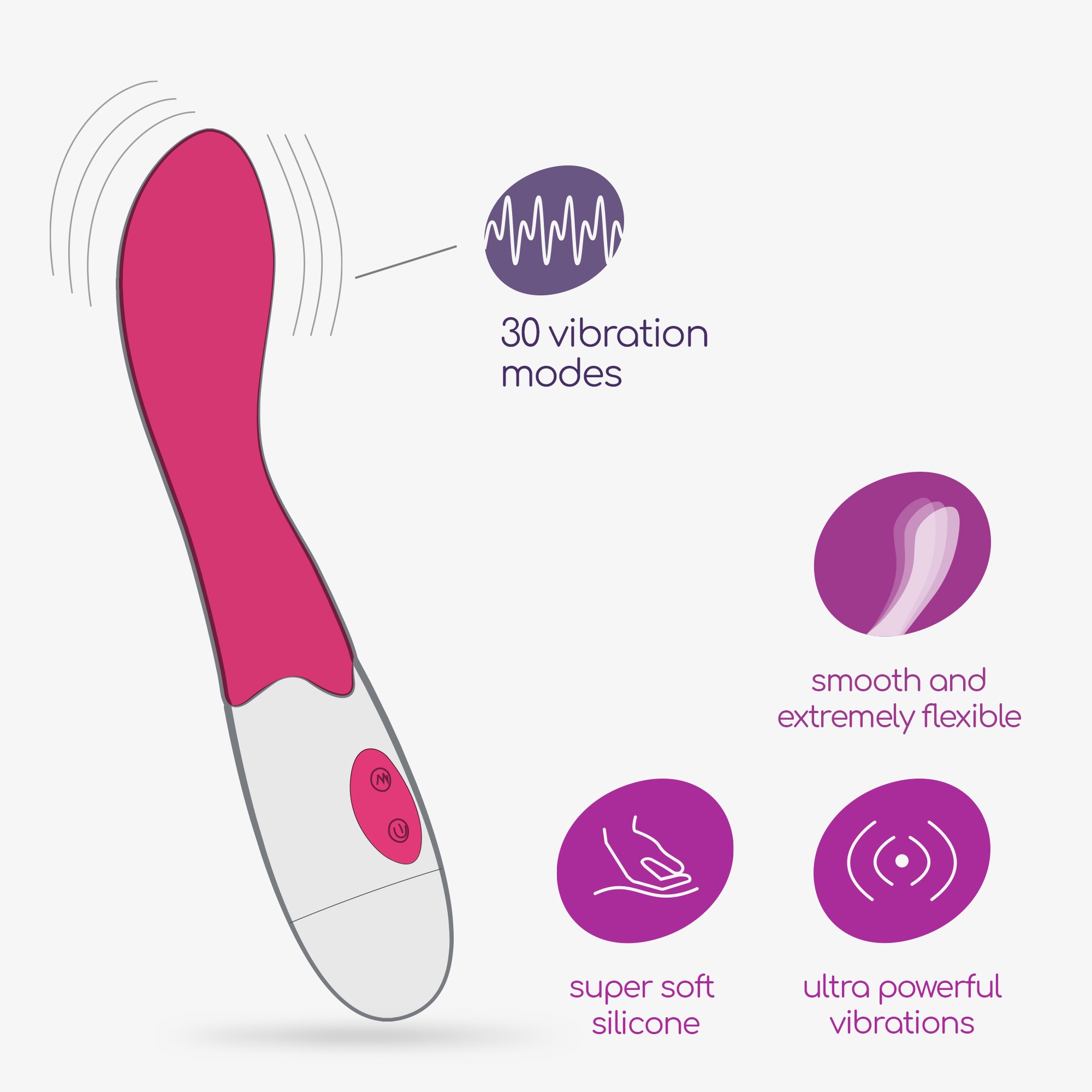 VIBROMASSEUR TWIGLIE AVEC LUBRIFIANT À BASE D’EAU CRUSHIOUS