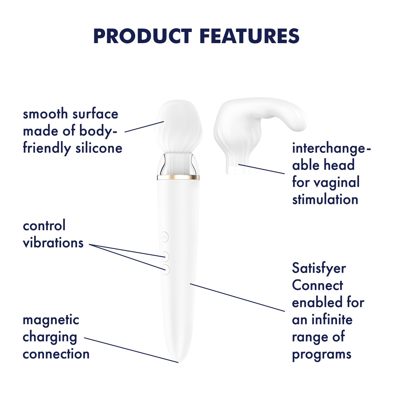 SATISFYER DOUBLE WAND-ER VIBRATOR WITH APP